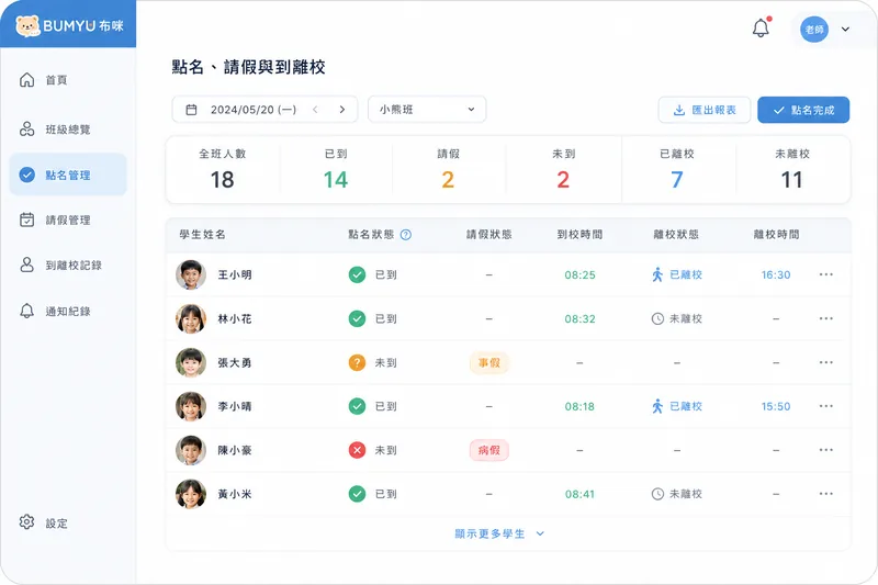 老師點名畫面示意:整班出缺席與請假狀態